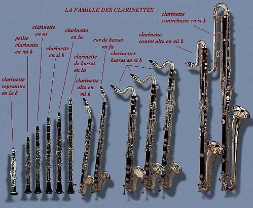 clarinettes_famille