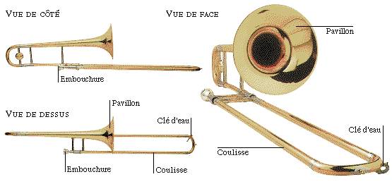 trombone